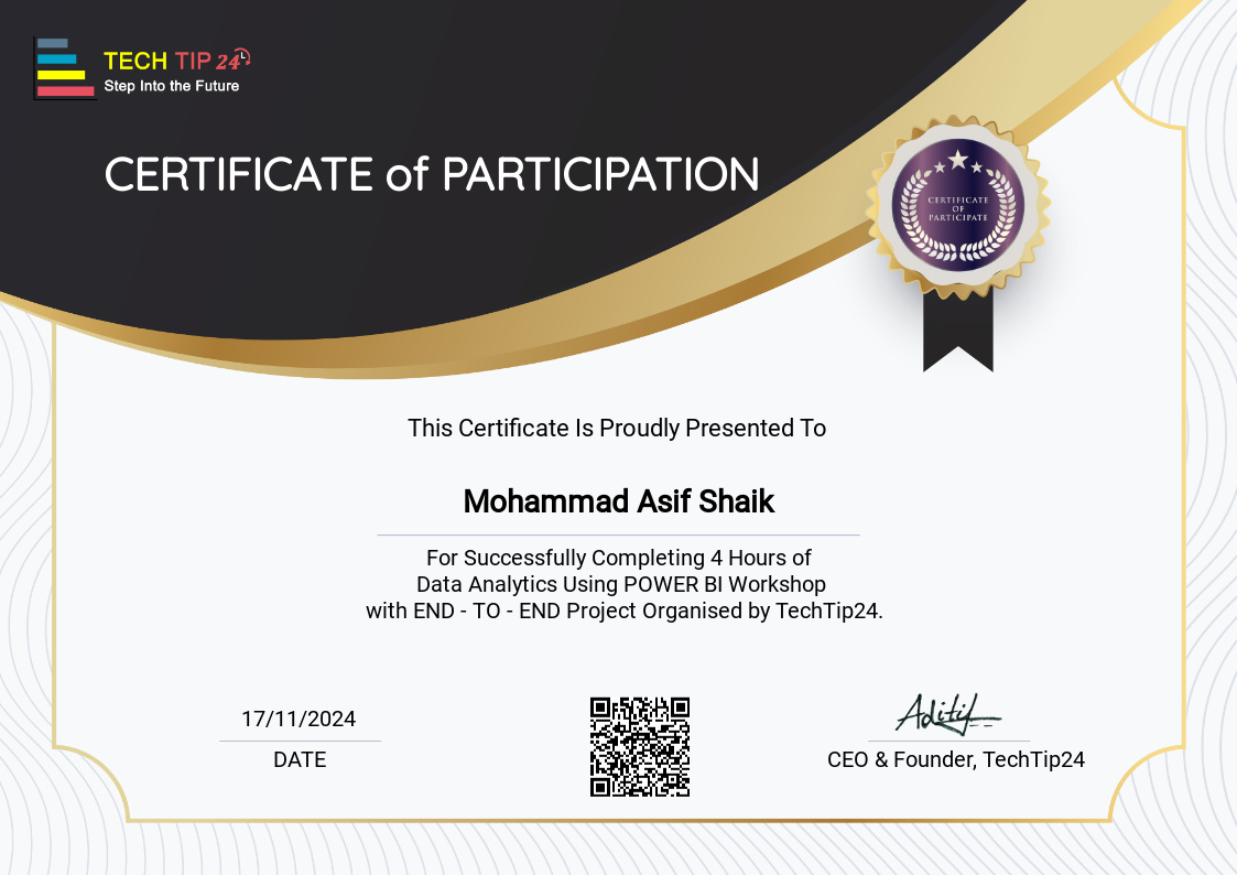Techtip24 Certificate